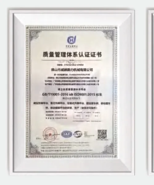 ISO9001 质量体系